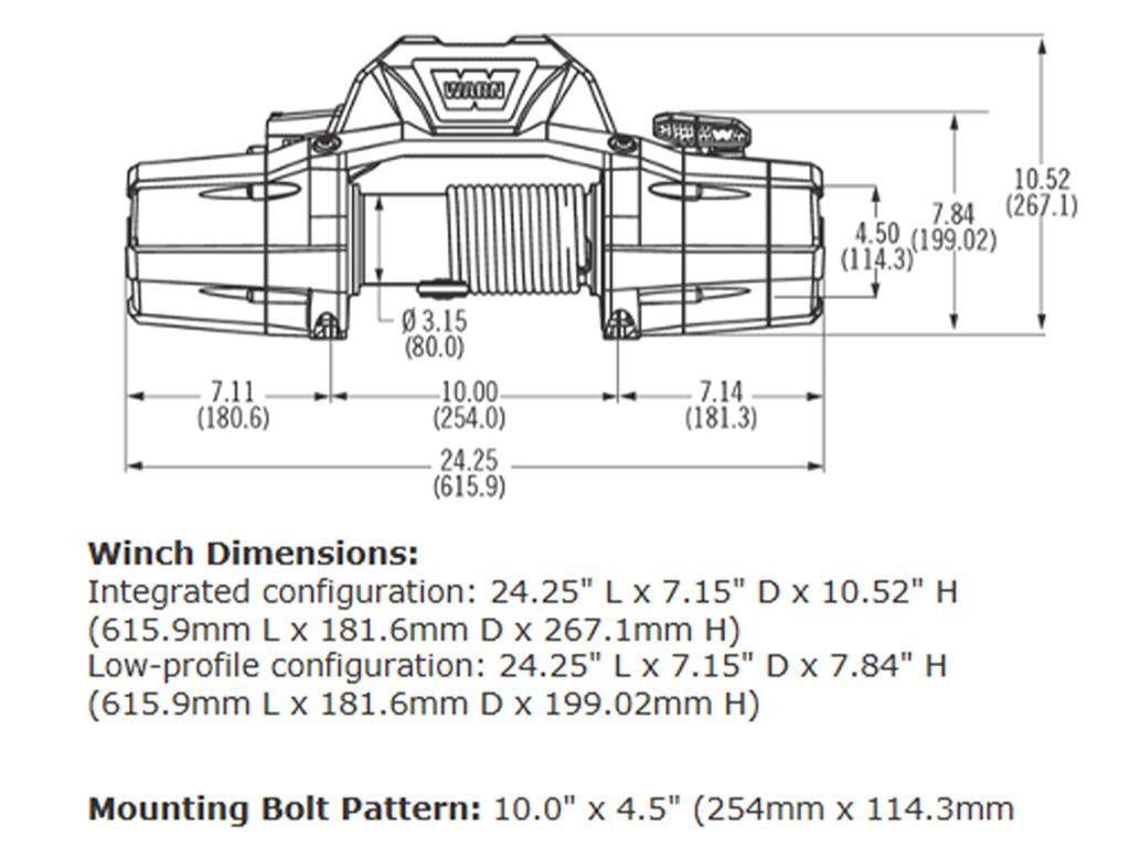 WARN - WARN ZEON 10-S